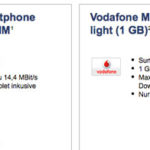 iPhone 5S, Galaxy S5, HTC One M8 und Sony Xperia Z2 mit Vodafone Allnet-Flat für 0€ + Gratis WLAN Hotspot