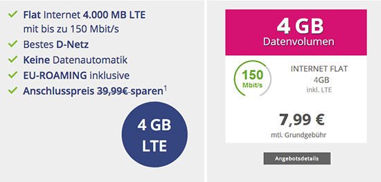 Angebot Deal Telekom Datentarif sparen